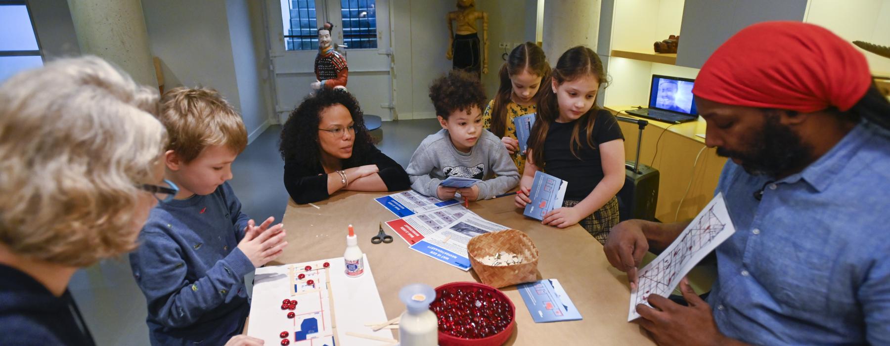 Navigatiekaart maken - Museum Volkenkunde - Leiden