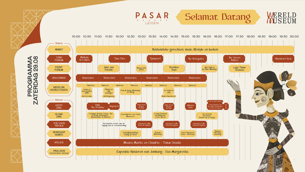 Pasar - Programma zaterdag