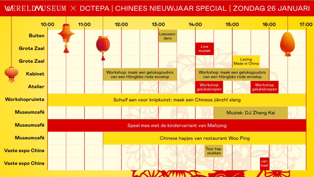 Blokkenschema Chinees Nieuwjaar