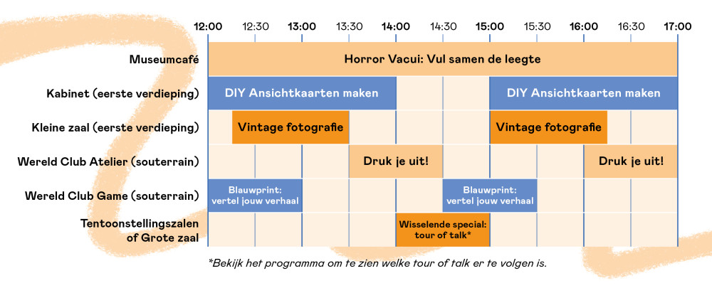 Programma